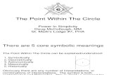 The Point Within the Circle 1