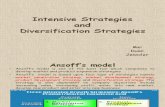 Intensive Strategies(MEI DUAN FER)