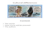 Culture Difference