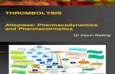 Alteplase Pharmacology