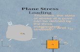 Plane Stress Loading