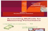 Financial Accounting Notes 4b