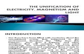 The Unification of Electricity, Magnetism and Light