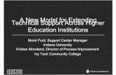 A New Model for Extending Technical Support across Higher Education Institutions (166275825)