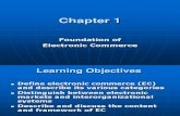 Chapter 1 : Foundation of Electronic-Commerce
