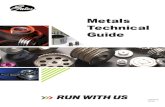 Metals Guide