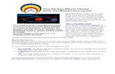 14149824 How the Sun Affects Climate Milankovitch Cycles