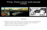 Time, Time Travel and Causal Loops