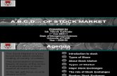 13486221 Basics of Stock Market