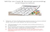 mcq accounts with answers
