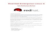 Red_Hat Linux.pdf