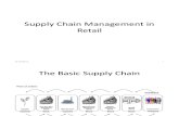 Supply Chain Management in Retail