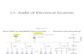 B-Electrical Energy Audit.ppt