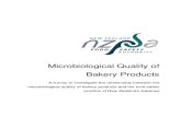 Microbiological Quality-Investigates Relationship