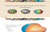 Earth & Plates Tectonics