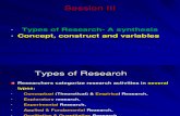 4184_Types of Research,Concept,Construct&Variables