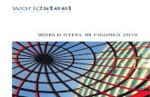 World Steel in Figures 2012.pdf