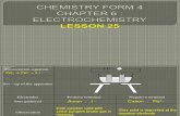 Electrochemistry Lesson 25