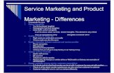 Service Marketing 1