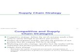 Lesson_3_ Supply Chain Strategy