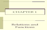 Relation,Function and Linear Function