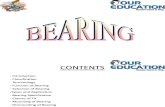 BEARING [Recovered]