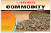 Commodities April 2013 Review