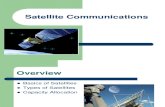 Geo Sationary Satellite