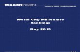 World Cities Wealth Briefing