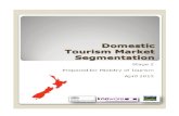 Domestic Tourism Report April 2010