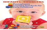 Infant Toddler Standards 2010