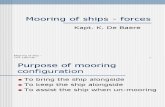 Mooring of Ships - Forces[2]