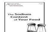 Sodium Content of Your Food b1400
