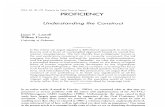 Lantolf & Frawley 1988 Proficiency - Understanding the Construct