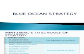 Blue Ocean Presentation534534 (2)