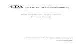 Dnh Workshop Modules PDF