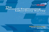 Survey of Labs in Australia