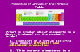 Properties of Groups on the Periodic Table2012