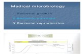 Growth, Nutrition and Reproduction of Bacteria