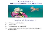 Ch 1 Properties of Matter.pptx