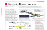 Waste to Flame Process