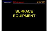 Surface Component English