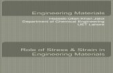 Engineering Materials Lec 05