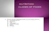 Nutrition form 2 chapter 2 science