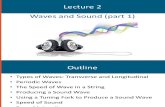 lecture phy  sound