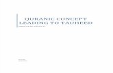 Quranic Concept of Tauheed