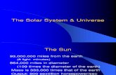 The Solar System & Universe