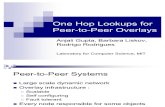 One Hop Lookup p2p