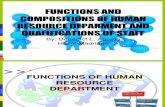 1 Function of Hr Department