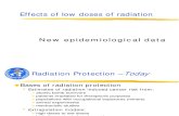 Effects of Low Dose Radiation
